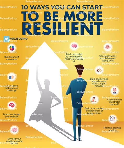 How to be More Resilient, According to Experts .